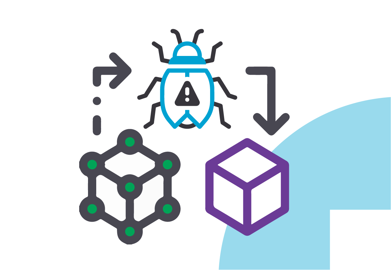 The Basics of Threat Modeling